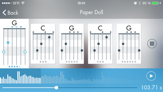 Emulate iPhone app reChord - transcribe chords with guitar diagrams for all your songs using MyAndroid Emulate iPhone app reChord - transcribe chords with guitar diagrams for all your songs using MyAndroid