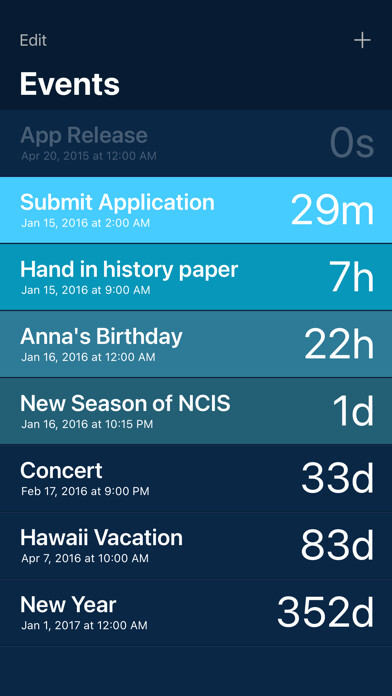 Emulate iPhone app Rechtzeitig using MyAndroid Emulate iPhone app Rechtzeitig using MyAndroid