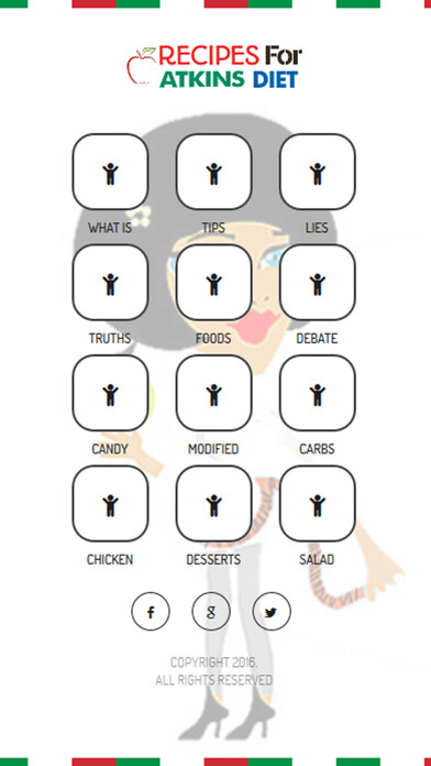 Emulate iPhone app Recipes and Guide for Atkins Diet using MyAndroid Emulate iPhone app Recipes and Guide for Atkins Diet using MyAndroid