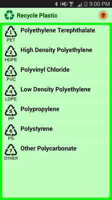 Emulate Android APK Recycle Chart