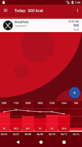 Run android online APK Red Calorie from MyAndroid or emulate Red Calorie using MyAndroid