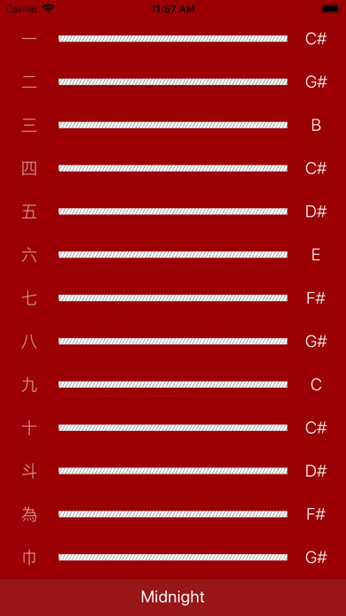 Emulate iPhone app Red Koto using MyAndroid Emulate iPhone app Red Koto using MyAndroid