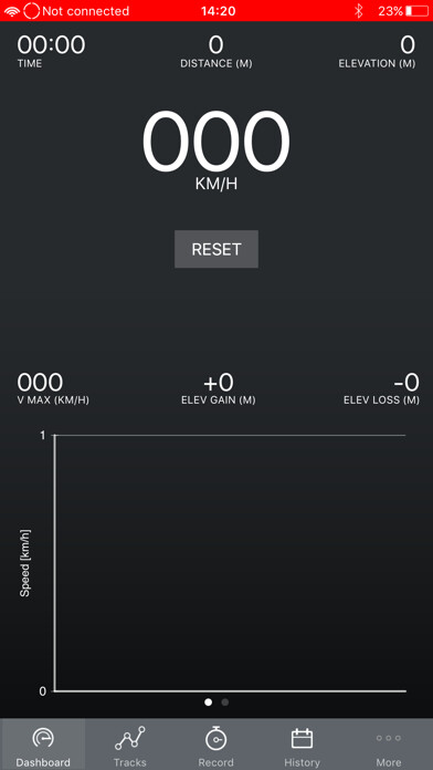 Emulate iPhone app ReDrive using MyAndroid