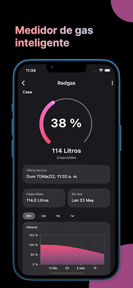 Run android online APK Redtapp IoT from MyAndroid or emulate Redtapp IoT using MyAndroid Run android online APK Redtapp IoT from MyAndroid or emulate Redtapp IoT using MyAndroid