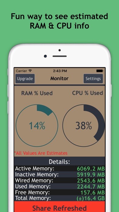 Emulate iPhone app Refreshed Free: RAM, CPU Usage using MyAndroid