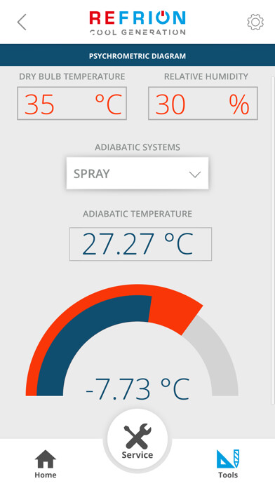 Emulate iPhone app Refrion using MyAndroid