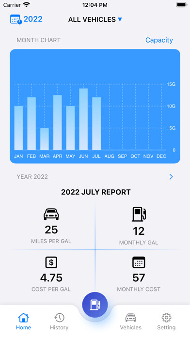 Emulate iPhone app Refuel - Fuel Expense Tracker using MyAndroid Emulate iPhone app Refuel - Fuel Expense Tracker using MyAndroid