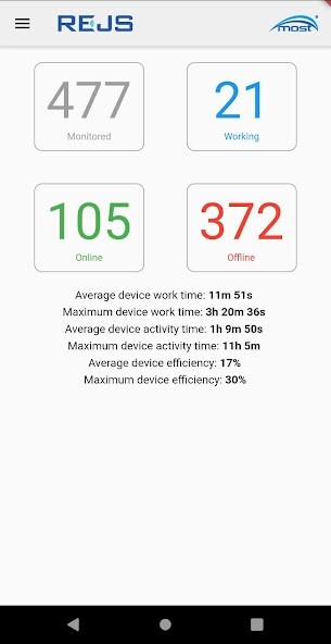 Run android online APK REJS MOST- monitoring spawalniczy from MyAndroid or emulate REJS MOST- monitoring spawalniczy using MyAndroid