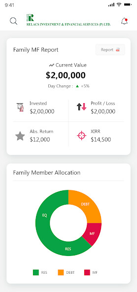 Run android online APK Relacs Investment from MyAndroid or emulate Relacs Investment using MyAndroid Run android online APK Relacs Investment from MyAndroid or emulate Relacs Investment using MyAndroid
