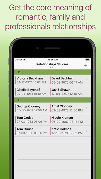 Emulate iPhone app Relationship Decoder using MyAndroid