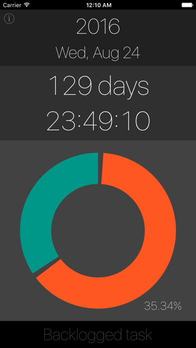 Emulate iPhone app Remaining - Little time left using MyAndroid Emulate iPhone app Remaining - Little time left using MyAndroid