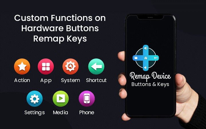 Run android online APK Remap Device Buttons Keys from MyAndroid or emulate Remap Device Buttons Keys using MyAndroid Run android online APK Remap Device Buttons Keys from MyAndroid or emulate Remap Device Buttons Keys using MyAndroid