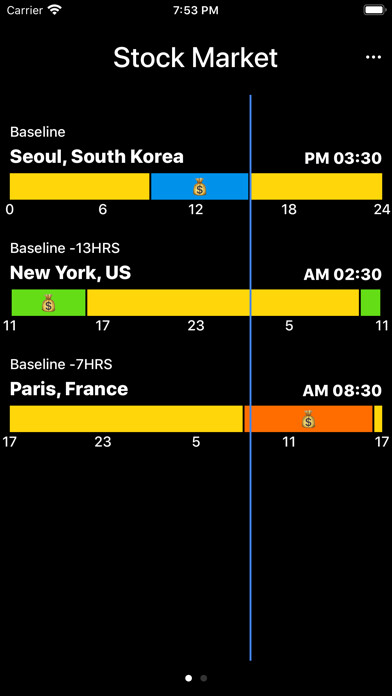Emulate iPhone app Remocle - Timezone Converter using MyAndroid Emulate iPhone app Remocle - Timezone Converter using MyAndroid