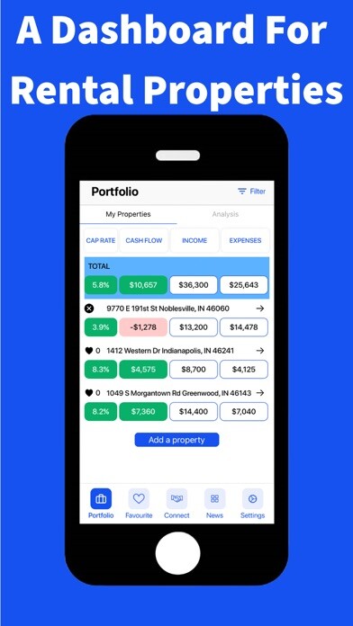 Emulate iPhone app Rental Property Dashboard using MyAndroid