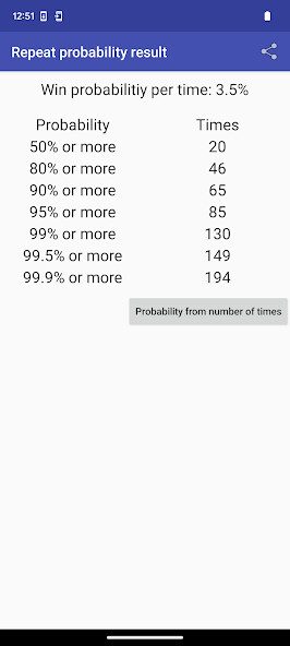 Run android online APK Repeat Probability Calculator from MyAndroid or emulate Repeat Probability Calculator using MyAndroid Run android online APK Repeat Probability Calculator from MyAndroid or emulate Repeat Probability Calculator using MyAndroid