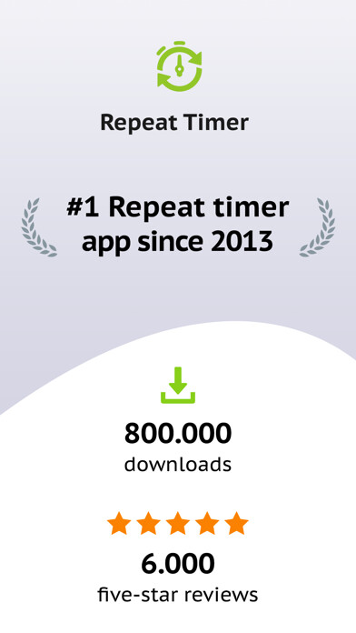 Emulate iPhone app Repeat Timer: Interval Remind using MyAndroid Emulate iPhone app Repeat Timer: Interval Remind using MyAndroid