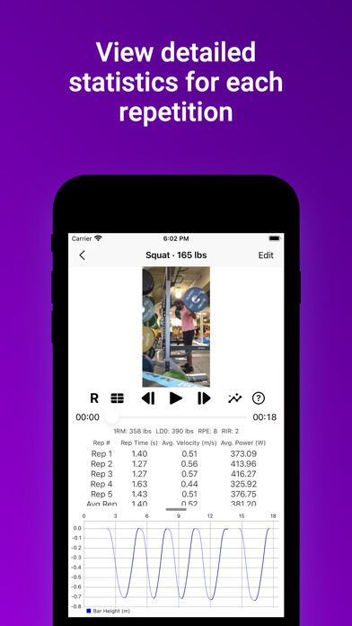 Emulate iPhone app RepSpeed using MyAndroid