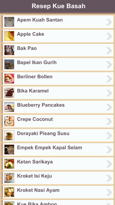 Emulate iPhone app Resep Kue Basah using MyAndroid Emulate iPhone app Resep Kue Basah using MyAndroid