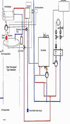 Emulate Android APK Residential Electrical Wiring Emulate Android APK Residential Electrical Wiring
