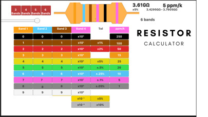 Emulate iPhone app Resistor Calculator 3-6 Bands using MyAndroid Emulate iPhone app Resistor Calculator 3-6 Bands using MyAndroid