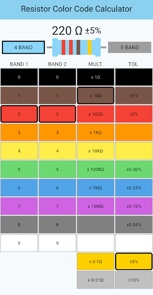 Emulate iPhone app Resistor Code Calculator using MyAndroid Emulate iPhone app Resistor Code Calculator using MyAndroid