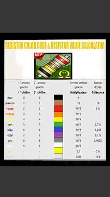 Emulate Android APK resistor color code Resistor Value Calculator Emulate Android APK resistor color code Resistor Value Calculator