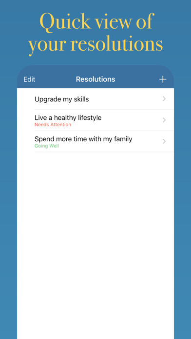Emulate iPhone app Resolutions 2023 - New Year using MyAndroid