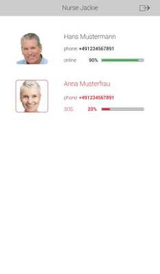 Emulate Android APK ReSOS-2 Emulate Android APK ReSOS-2