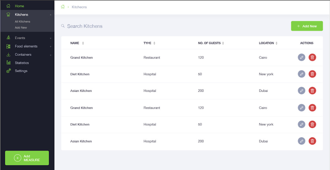 Run android online APK RESOURCE MANAGER FOOD from MyAndroid or emulate RESOURCE MANAGER FOOD using MyAndroid