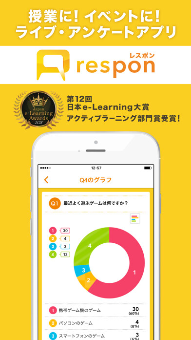 Emulate iPhone app respon -????- using MyAndroid Emulate iPhone app respon -????- using MyAndroid