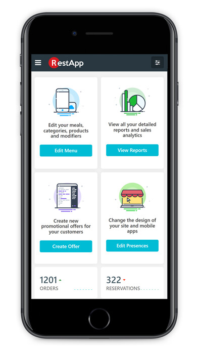 Emulate iPhone app RestApp Manage using MyAndroid Emulate iPhone app RestApp Manage using MyAndroid
