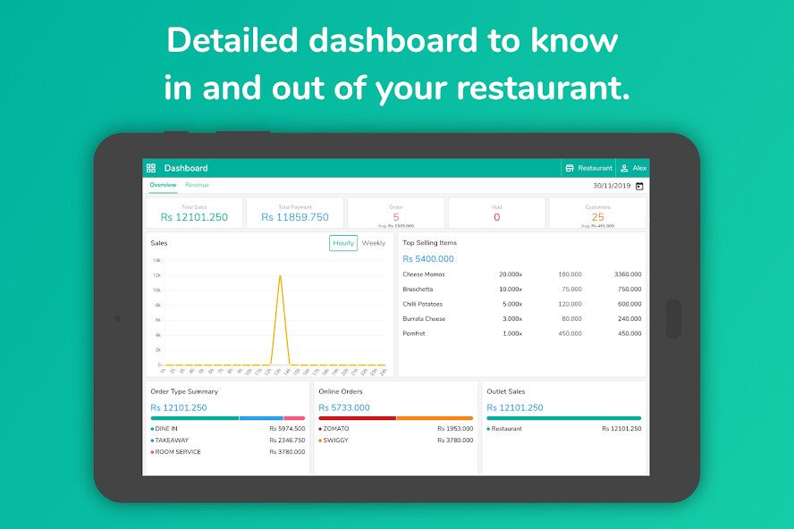 Run android online APK Restaurant POS App by eZee from MyAndroid or emulate Restaurant POS App by eZee using MyAndroid