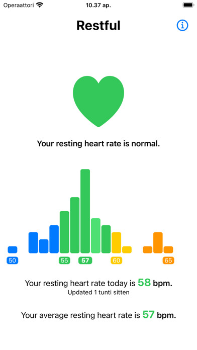 Emulate iPhone app Restful - Heart rate monitor using MyAndroid Emulate iPhone app Restful - Heart rate monitor using MyAndroid