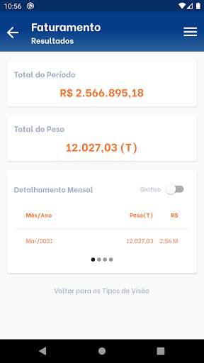 Run android online APK Resultados - Servicelogic from MyAndroid or emulate Resultados - Servicelogic using MyAndroid Run android online APK Resultados - Servicelogic from MyAndroid or emulate Resultados - Servicelogic using MyAndroid