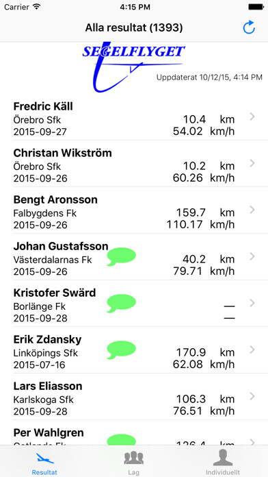 Emulate iPhone app Resultat RST using MyAndroid Emulate iPhone app Resultat RST using MyAndroid