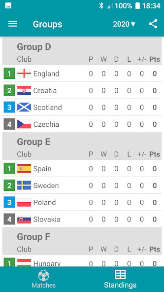 Run android online APK Results for EuroCup Football 2020 /2021 from MyAndroid or emulate Results for EuroCup Football 2020 /2021 using MyAndroid