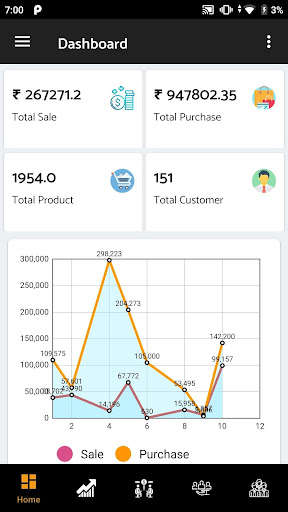 Run android online APK Retail365Cloud from MyAndroid or emulate Retail365Cloud using MyAndroid