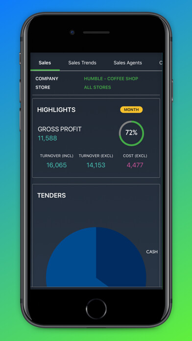 Emulate iPhone app Retail Analytics using MyAndroid