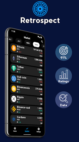 Run android online APK Retro: Analyze, Predict Crypto from MyAndroid or emulate Retro: Analyze, Predict Crypto using MyAndroid Run android online APK Retro: Analyze, Predict Crypto from MyAndroid or emulate Retro: Analyze, Predict Crypto using MyAndroid