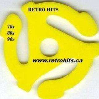 Run android online APK RetroHits.ca from MyAndroid or emulate RetroHits.ca using MyAndroid Run android online APK RetroHits.ca from MyAndroid or emulate RetroHits.ca using MyAndroid