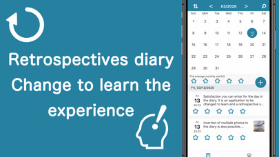 Emulate iPhone app Retrospectives diary Retro using MyAndroid