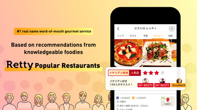 Emulate iPhone app Retty using MyAndroid