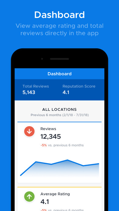 Emulate iPhone app ReviewTrackers using MyAndroid