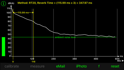 Emulate iPhone app RevMeter Pro using MyAndroid Emulate iPhone app RevMeter Pro using MyAndroid