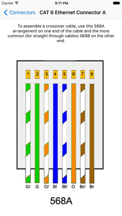 Emulate iPhone app Rewire using MyAndroid