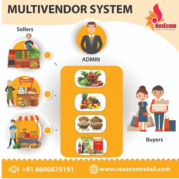 Emulate Android APK RexEcom Retail - Online Shop Emulate Android APK RexEcom Retail - Online Shop