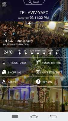 Emulate Android APK RighTips, Eat Shop around Emulate Android APK RighTips, Eat Shop around