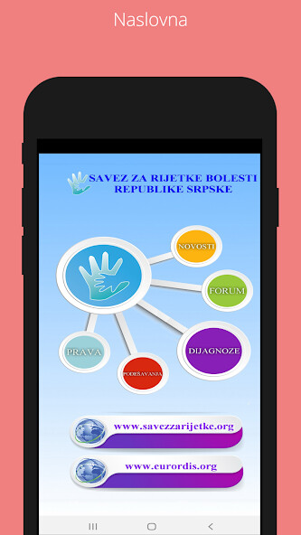 Run android online APK Rijetke Bolesti / Rare Diseases from MyAndroid or emulate Rijetke Bolesti / Rare Diseases using MyAndroid Run android online APK Rijetke Bolesti / Rare Diseases from MyAndroid or emulate Rijetke Bolesti / Rare Diseases using MyAndroid