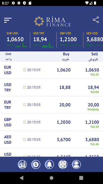 Emulate Rima Finance from MyAndroid or run Rima Finance using MyAndroid