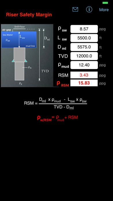 Emulate iPhone app Riser Safety Margin using MyAndroid Emulate iPhone app Riser Safety Margin using MyAndroid